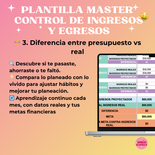 💸 Master Control de Ingresos y Egresos para Emprendedoras y NO emprendedoras