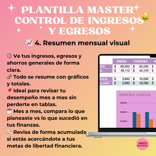 💸 Master Control de Ingresos y Egresos para Emprendedoras y NO emprendedoras