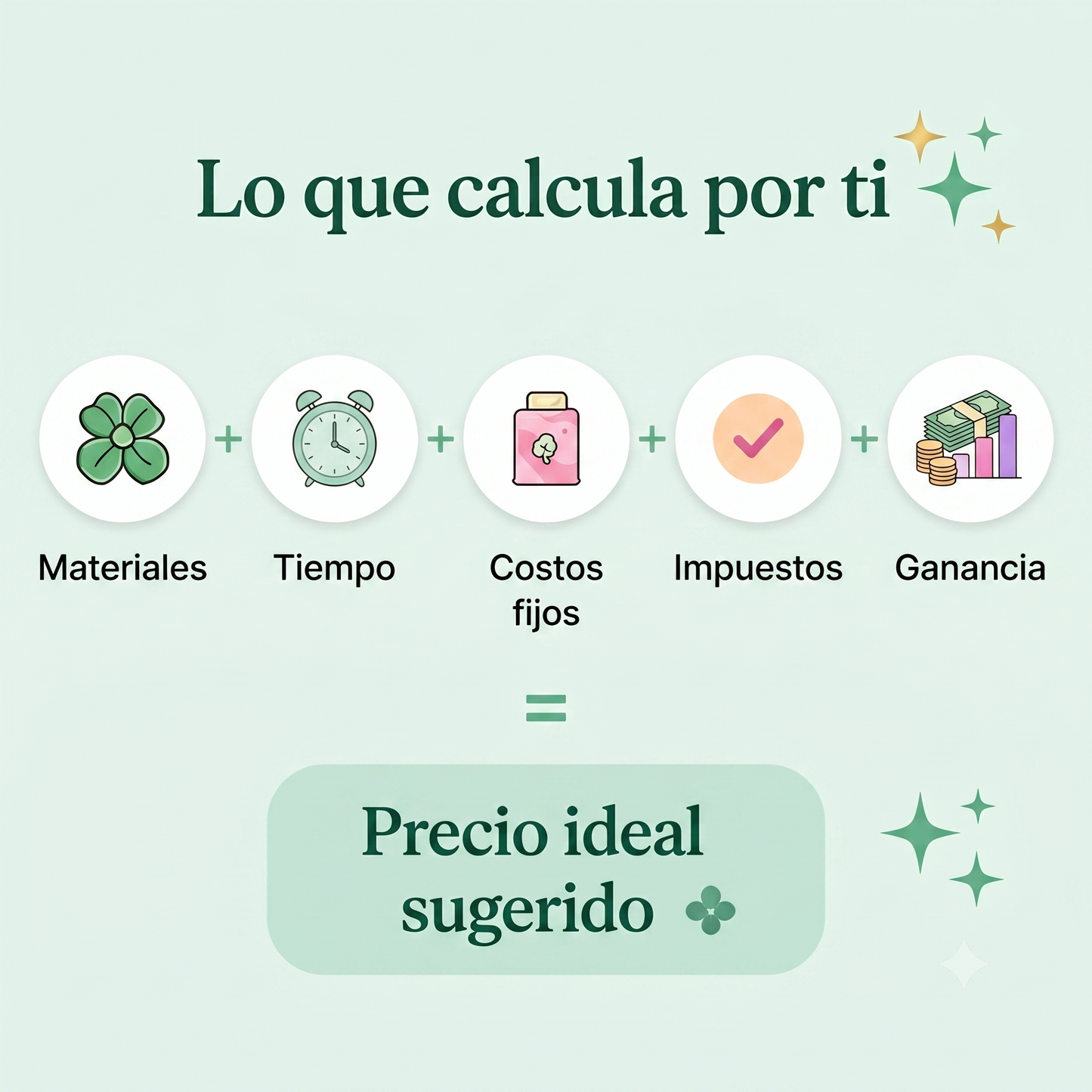 Calculadora de Precios y Cotizadora Mágica Express para Emprendedores