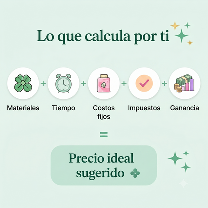 Calculadora de Precios y Cotizadora Mágica Express para Emprendedores