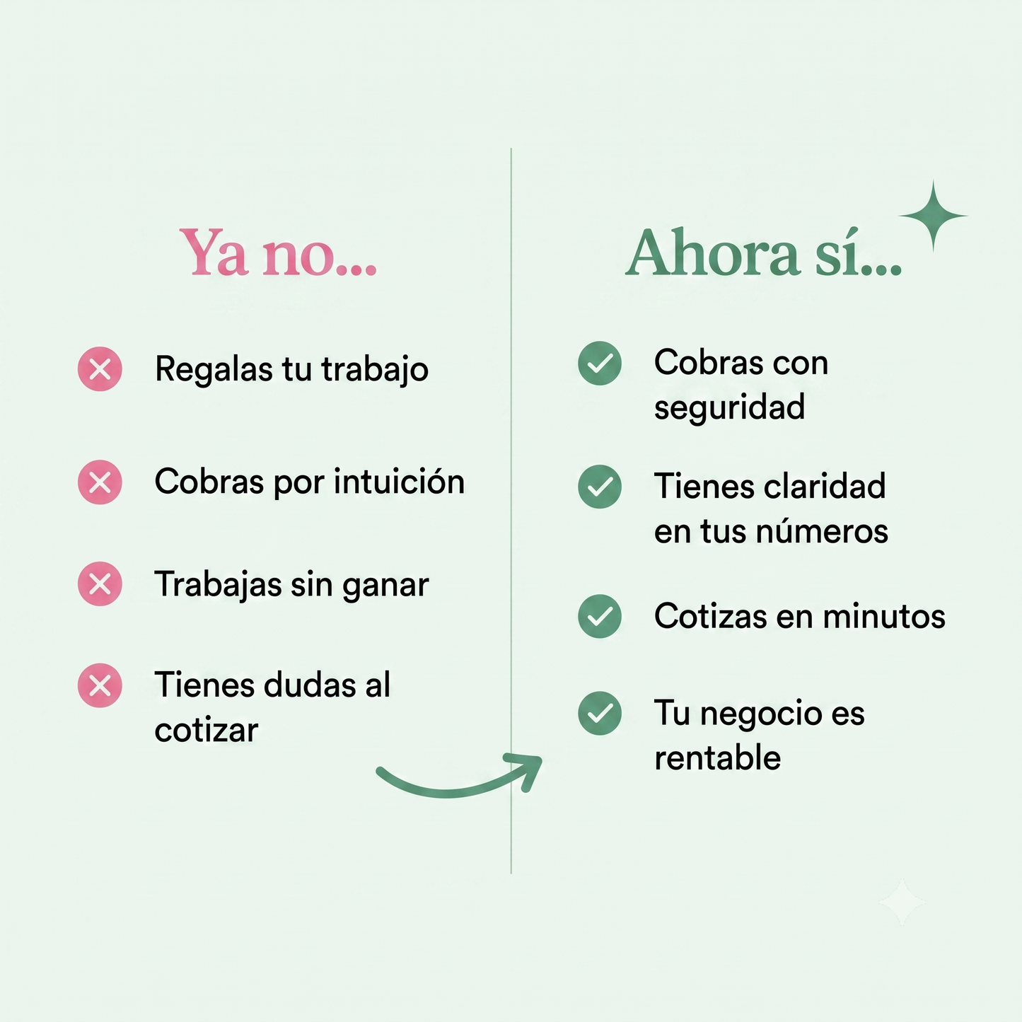 Calculadora de Precios y Cotizadora Mágica Express para Emprendedores