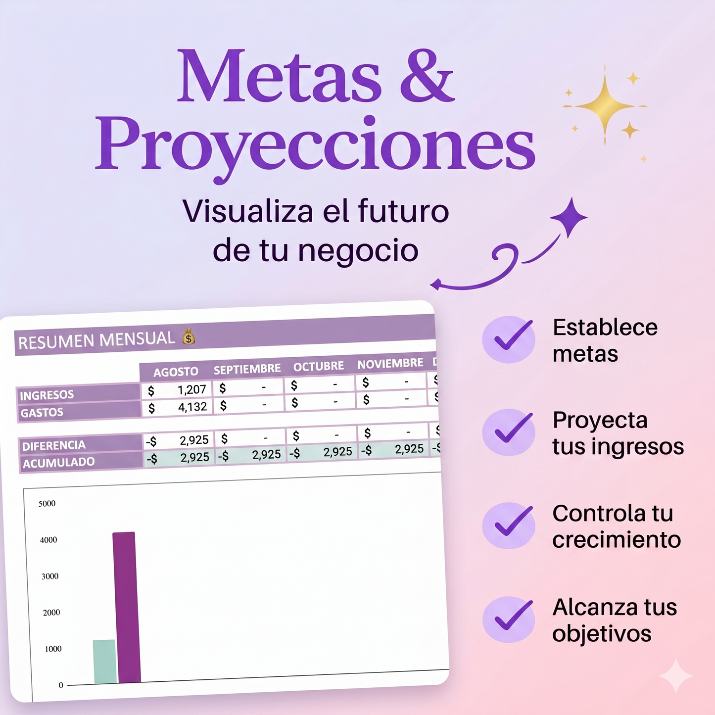 Bundle Crafter PRO: Finanzas™ | Sistema financiero para emprendedoras creativas