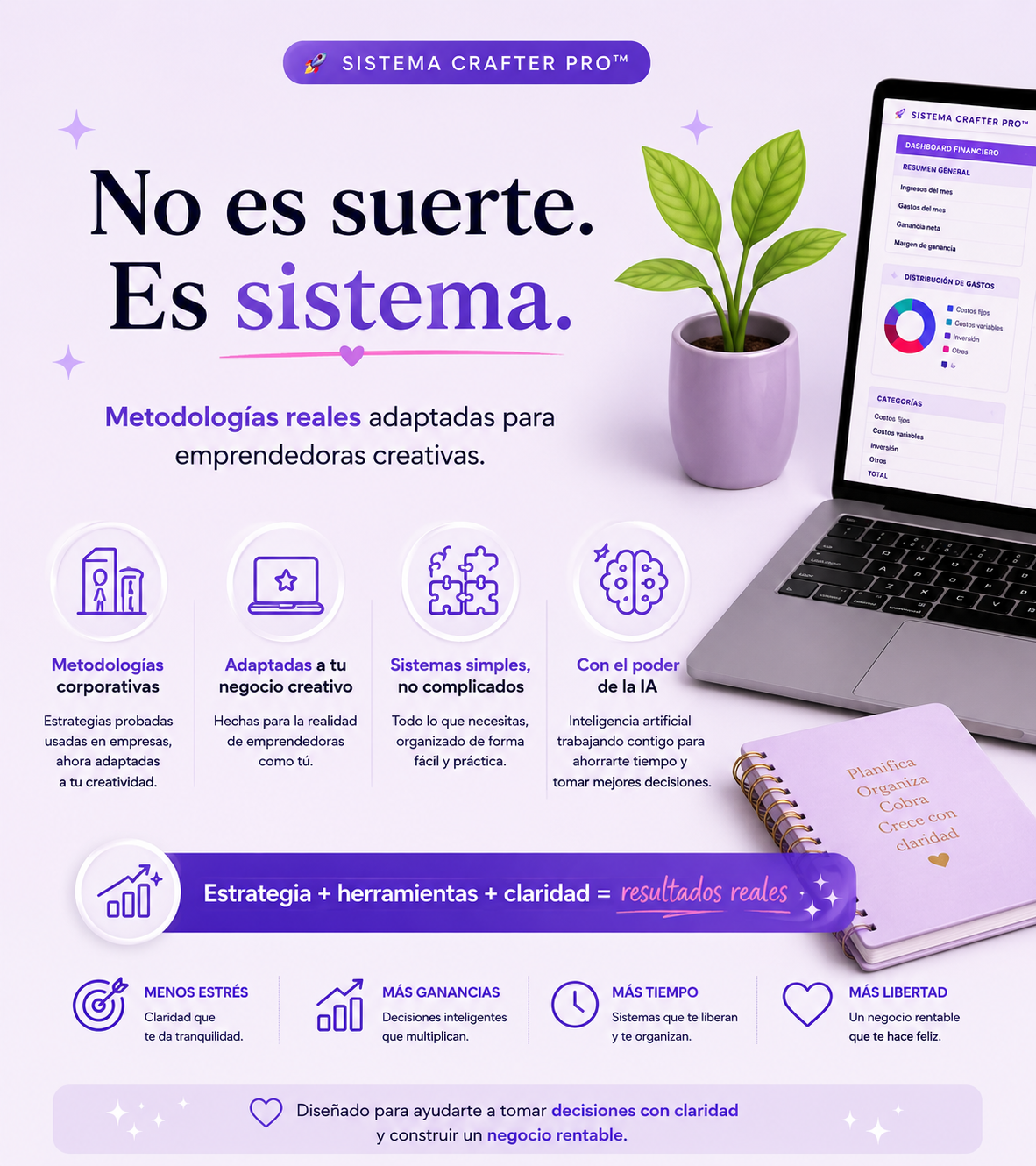 Crafter PRO: Finanzas™ | Sistema financiero para emprendedoras creativas