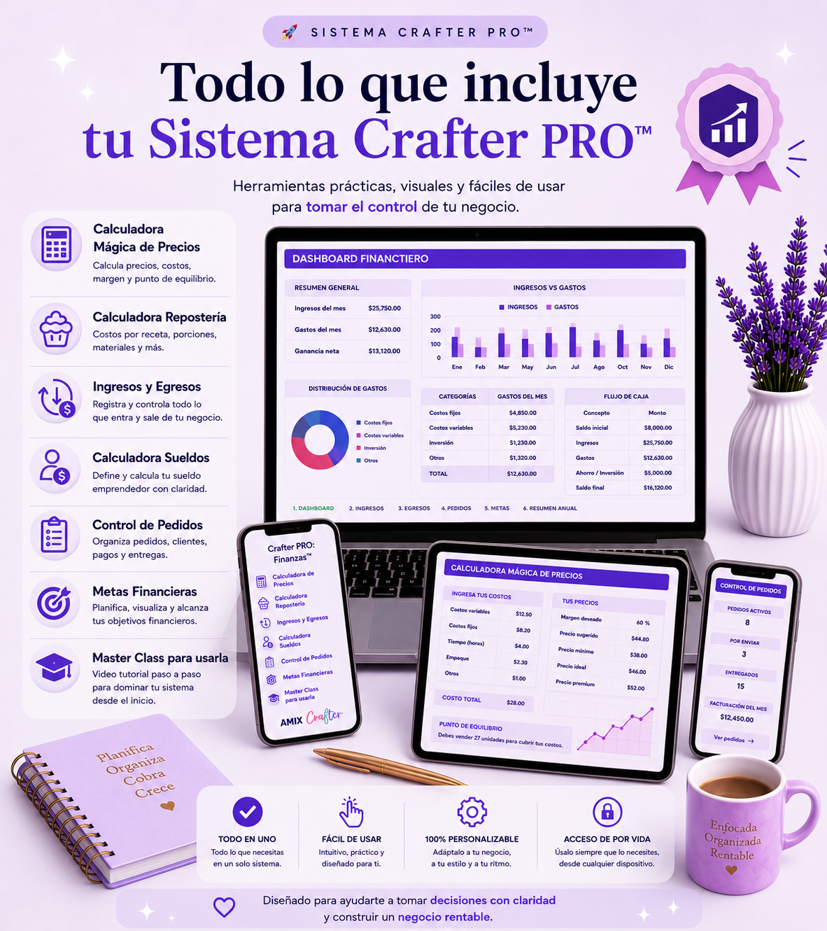 Crafter PRO: Finanzas™ | Sistema financiero para emprendedoras creativas