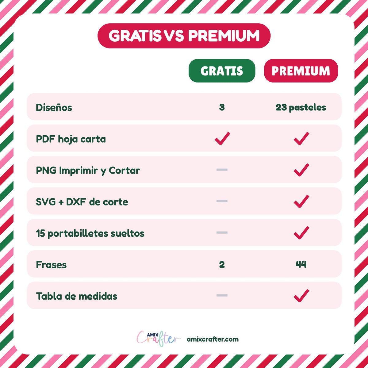 Money Cake Navidad Gratis | Pastel, Cupcake y Rebanada Porta Billetes para Imprimir (PDF)