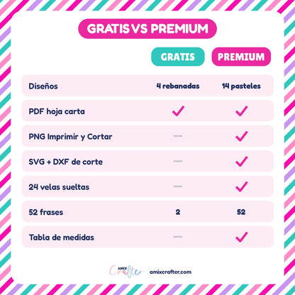 Money Cake Gratis | 4 Rebanadas Porta Billetes para Imprimir (PDF)