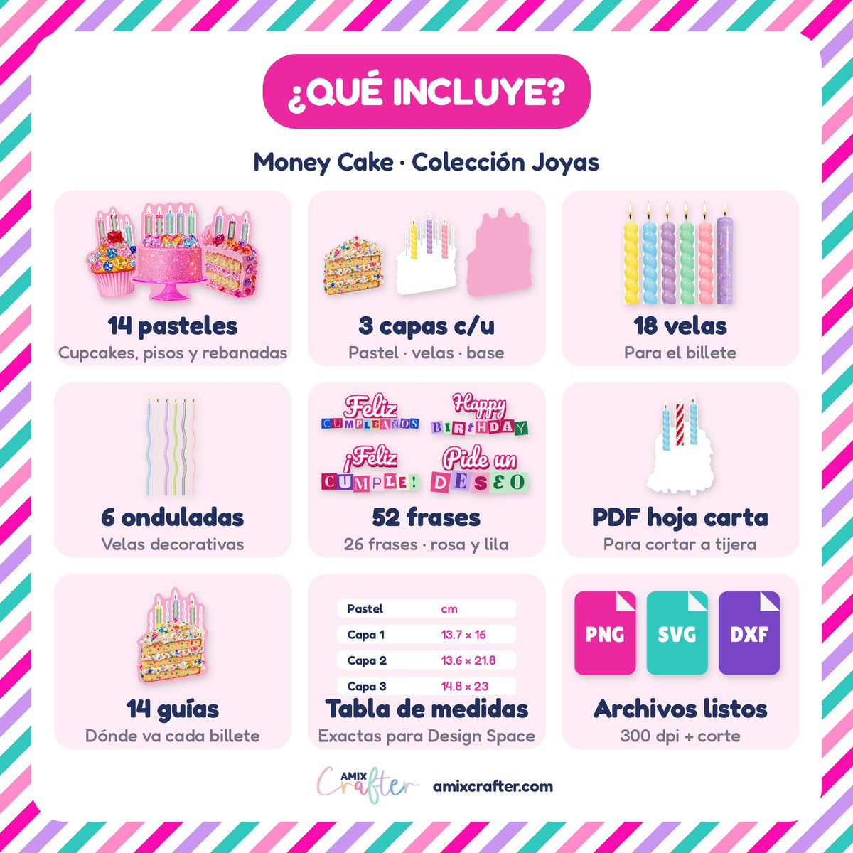 Money Cake Colección Joyas | 14 Pasteles Porta Billetes para Imprimir y Cortar · PNG + SVG + PDF