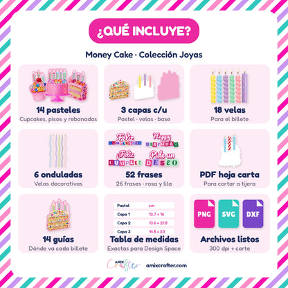 Money Cake Colección Joyas | 14 Pasteles Porta Billetes para Imprimir y Cortar · PNG + SVG + PDF
