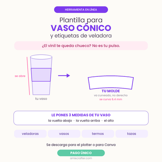 Plantilla para Vaso Cónico y Etiquetas de Veladora + Mini Curso | Saca la medida exacta de cualquier vaso, 10oz, 20oz o el que sea